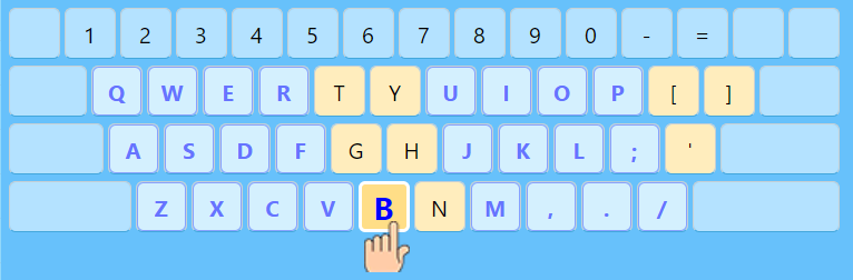 Keyboard scheme